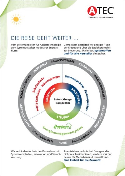 ATEC - Produktübersicht