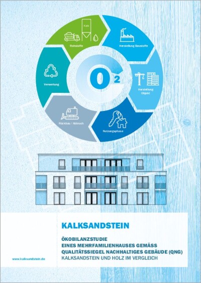 Mauerwerk aus Kalksandstein erfüllt Anforderungen 