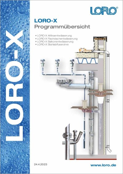LORO - Programmübersicht