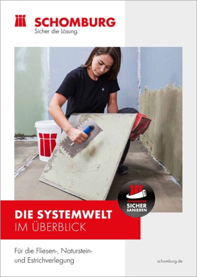 Die Systemwelt <br/> im Überblick