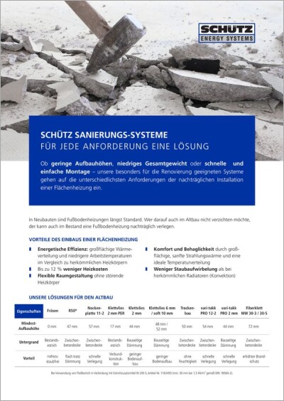 SCHÜTZ Sanierungssysteme 